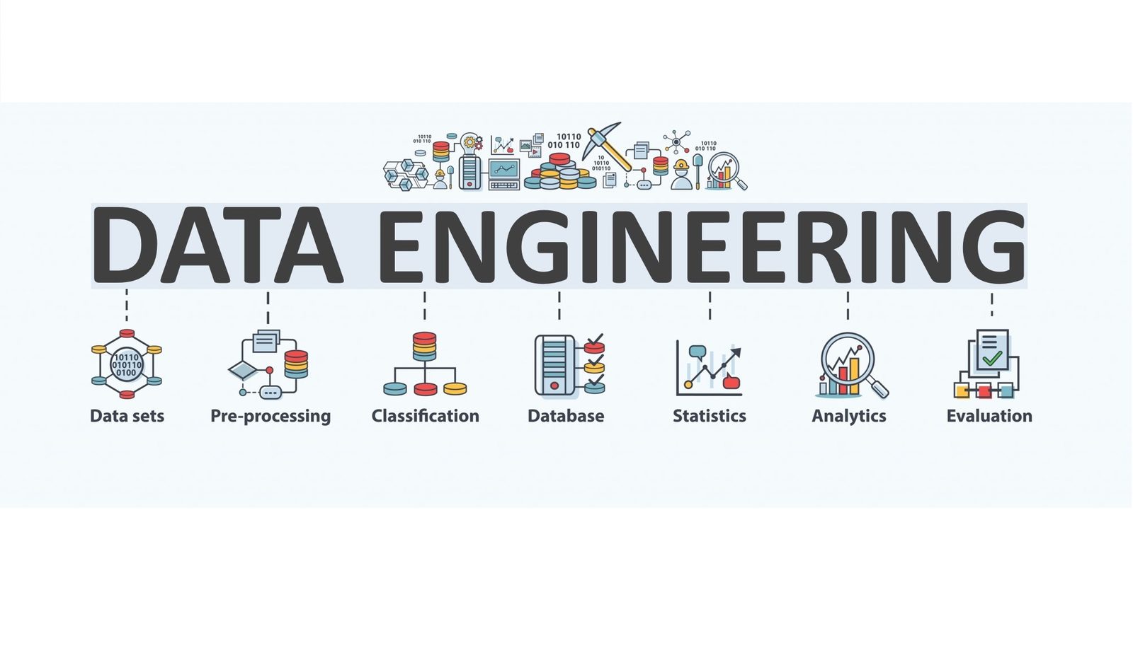 Data Engineering