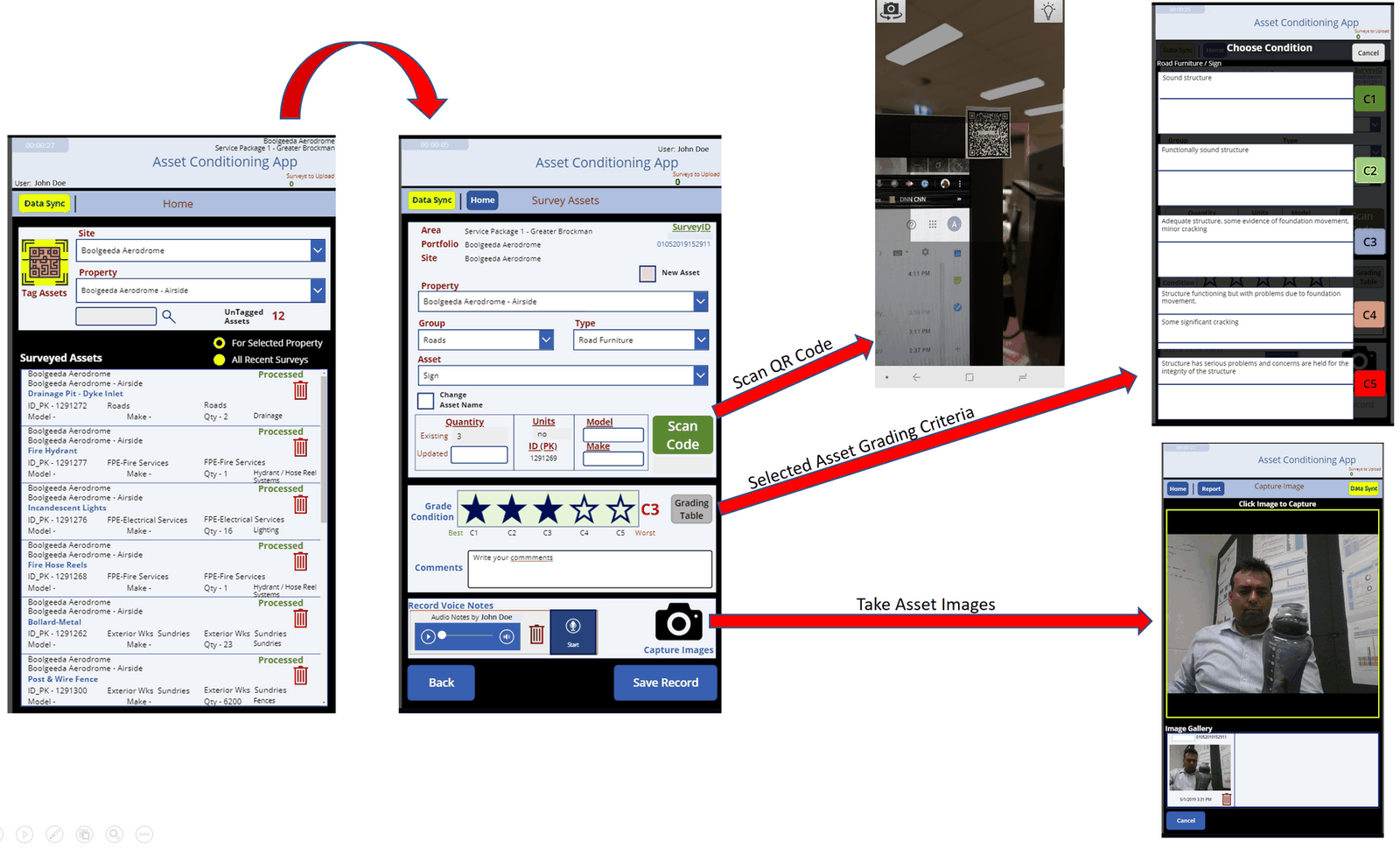 Asset Conditioning Apps